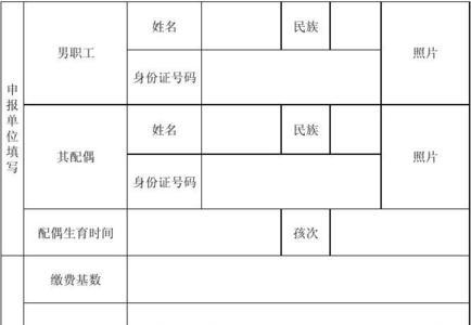 男士生育陪护费怎么申请