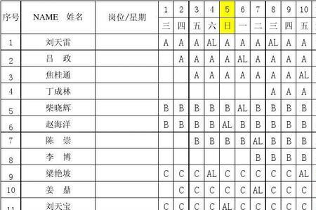 8个人7天排班怎么排