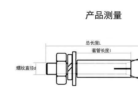 瓦斯丁和304拉爆螺丝那个好