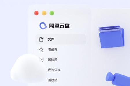 阿里云盘密码箱是什么