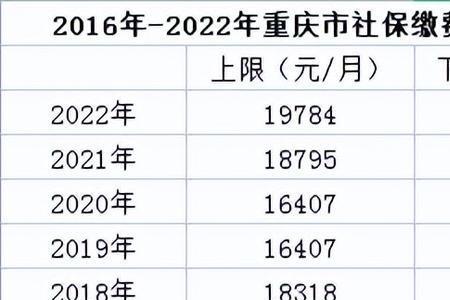 买了113个月失业保险可以拿几个月