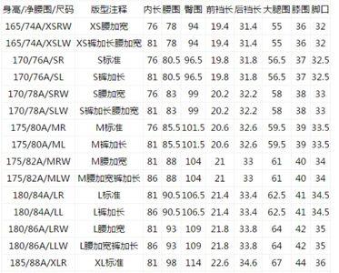 26寸5腰围是多少厘米的