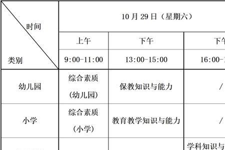 2022教资笔试什么时候看考场