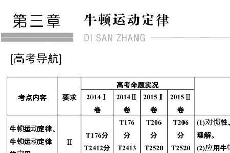 基础课时什么意思