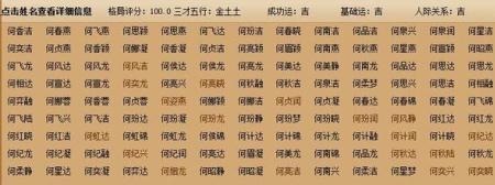 名字姓金是什么意思