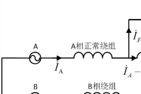 单相短路和单相接地短路的区别