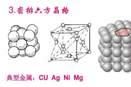 cu原子结构图