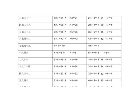 乘法口诀的算式意思