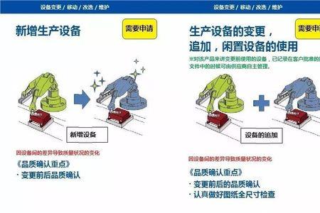 量变场所的变更的例子