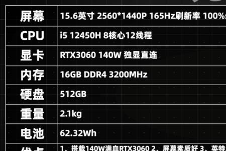 r76800h核显玩cf