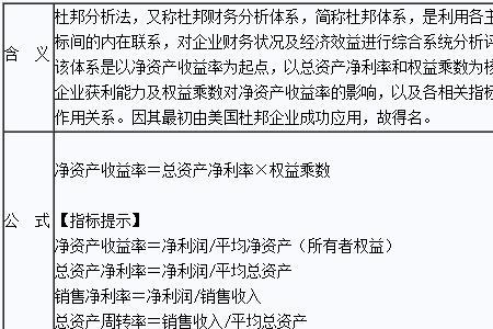 杜邦分析法是什么书