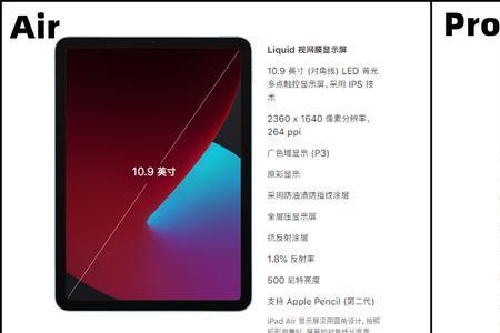 ipadproair5电池容量