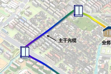 主干线路是什么意思