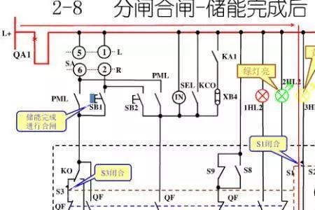 10kv开关柜出线怎么供电