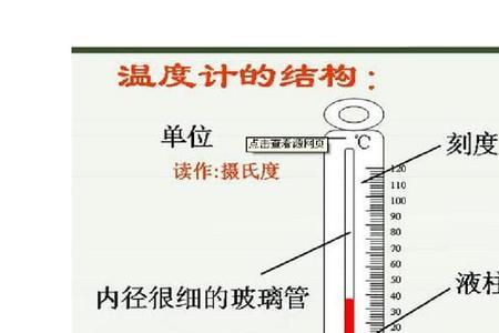 气温计包括什么的四部分