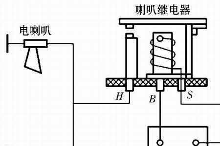 双音喇叭的正确接法