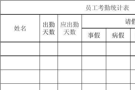 请假记3倍考勤违反民法典规定吗