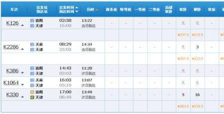 洛阳到天津高速沿途城市