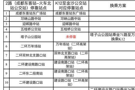 成都公交k7能停运吗