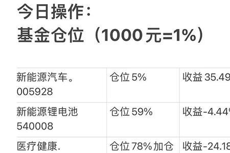 每月6月23日是什么日