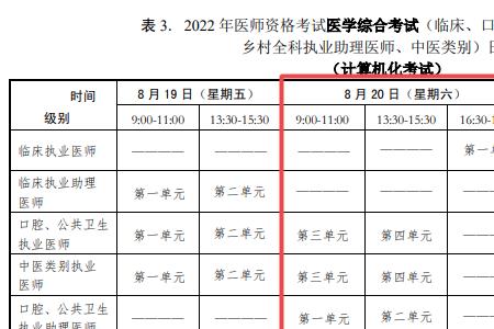 西医全科医师执业范围有哪些