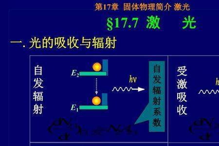 自发辐射与受激辐射的根本差别