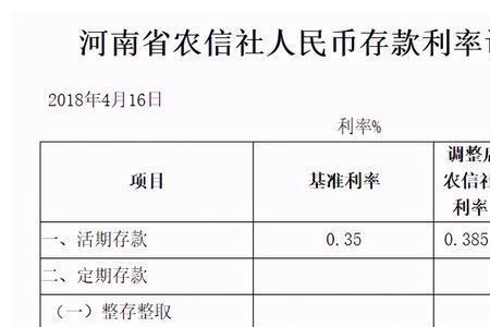 农商银行10万3.5利息