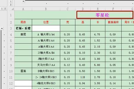 xls表格换算公式