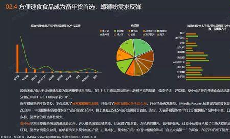 淘宝的资源数据是什么