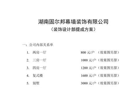 墙面定制提成最高几个点