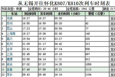 列车k1609经过哪些站