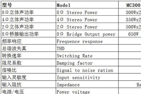 qsa是什么品质