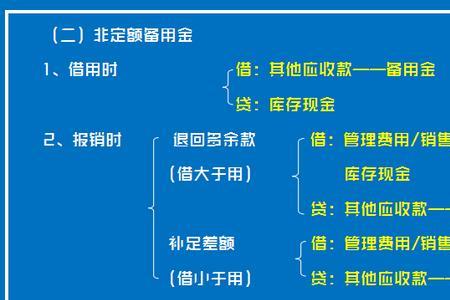 长期保证金 会计分录