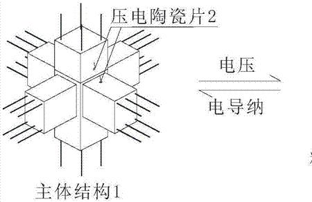 压电片工作中退极化的原因