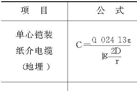 为什么电容器E=1/2Qu