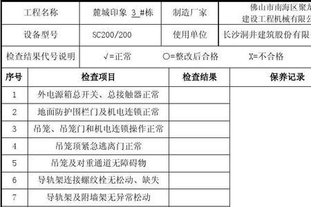 小区电梯要有自检记录表吗