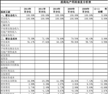 表外业务净额指什么