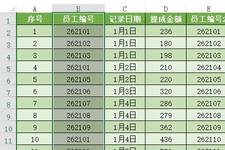 excel怎样批量查找人员名单