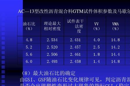 密集配混合料什么意思