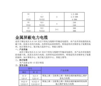 10平方以上铝电缆规格型号一览表