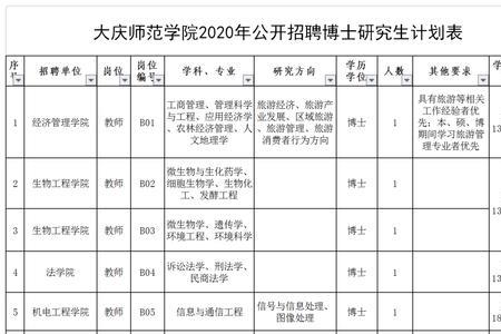 学员招收算不算招工