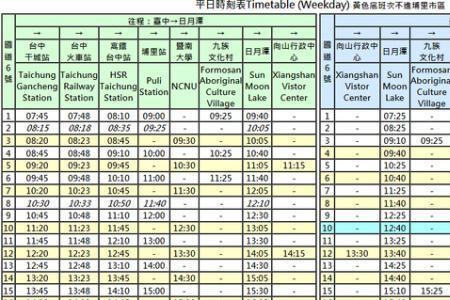 加班车和正常班次有什么区别