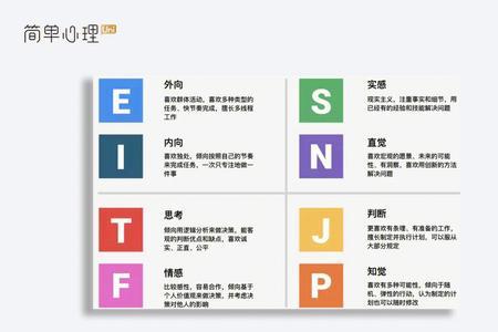 enfj-a是什么型人格