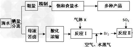 豆腐与卤水的化学反应方程式