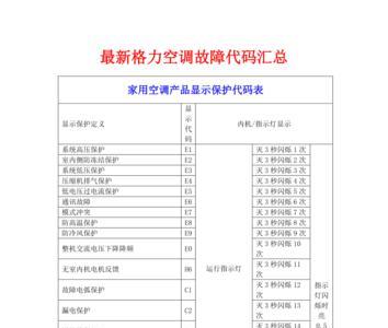 伟博思通独立暖风故障代码表