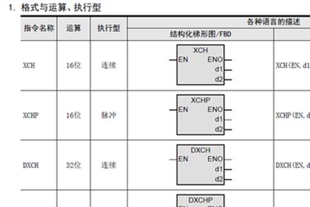 三菱plcxch指令详解