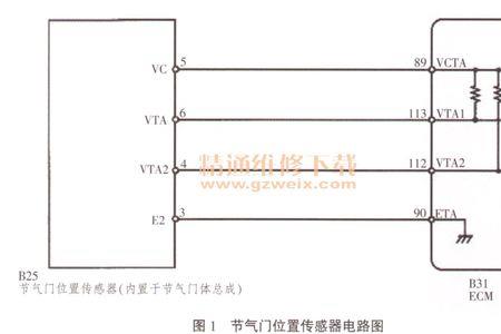 丰田卡罗拉p0013故障码解决方法