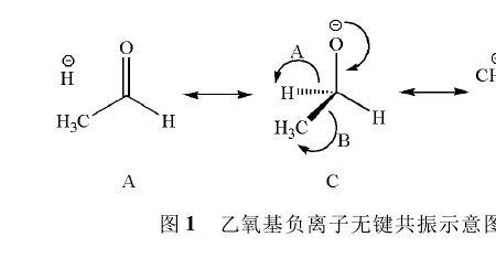 cho3是什么化学分子