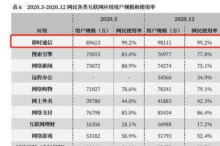 10亿字节是多大