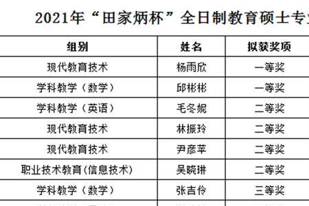 田家炳杯是什么级别比赛